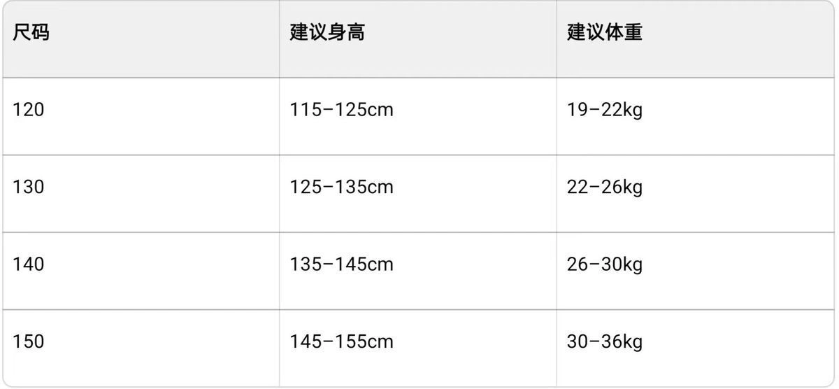 Original measurement chart for SH-KD-08