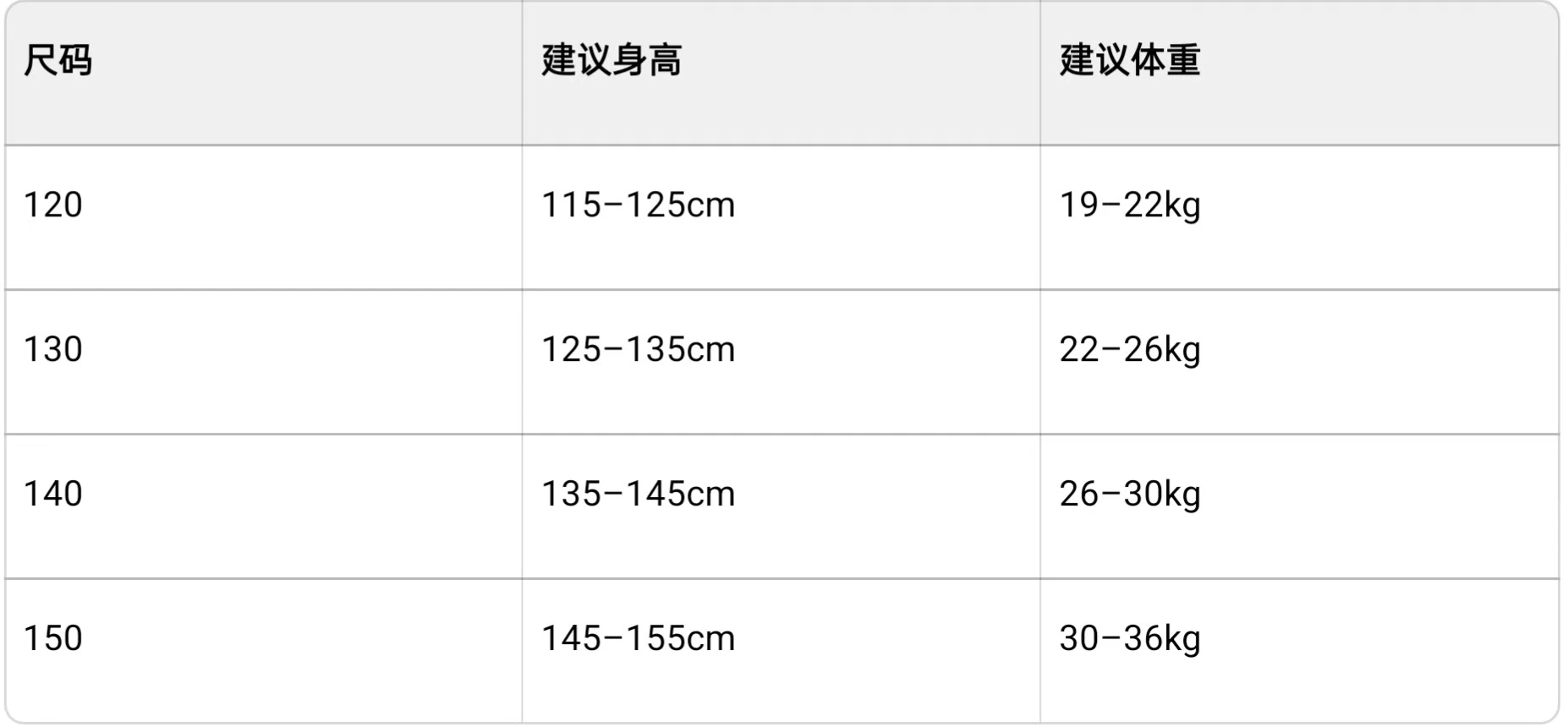 Original measurement chart for SH-KD-12